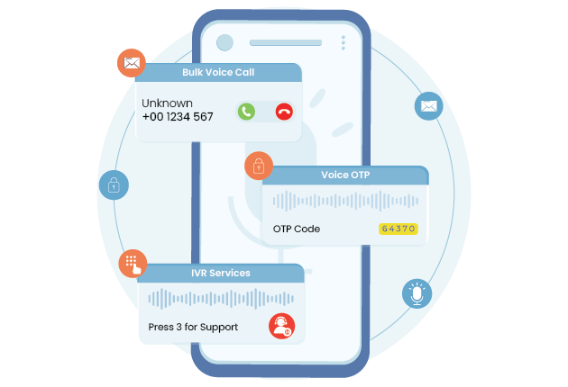 Voice Call Hero